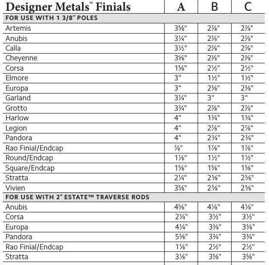 Designer Metal